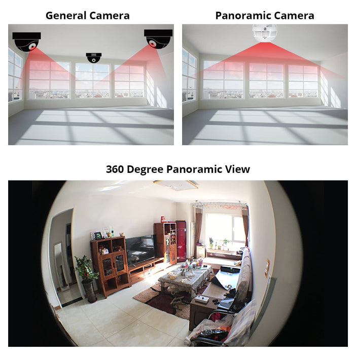 360 Degree LED Light 960P CCTV - Nerdpic